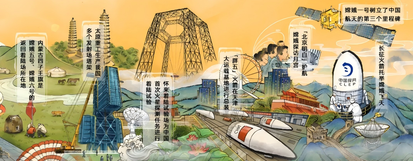 待上传作品图片
