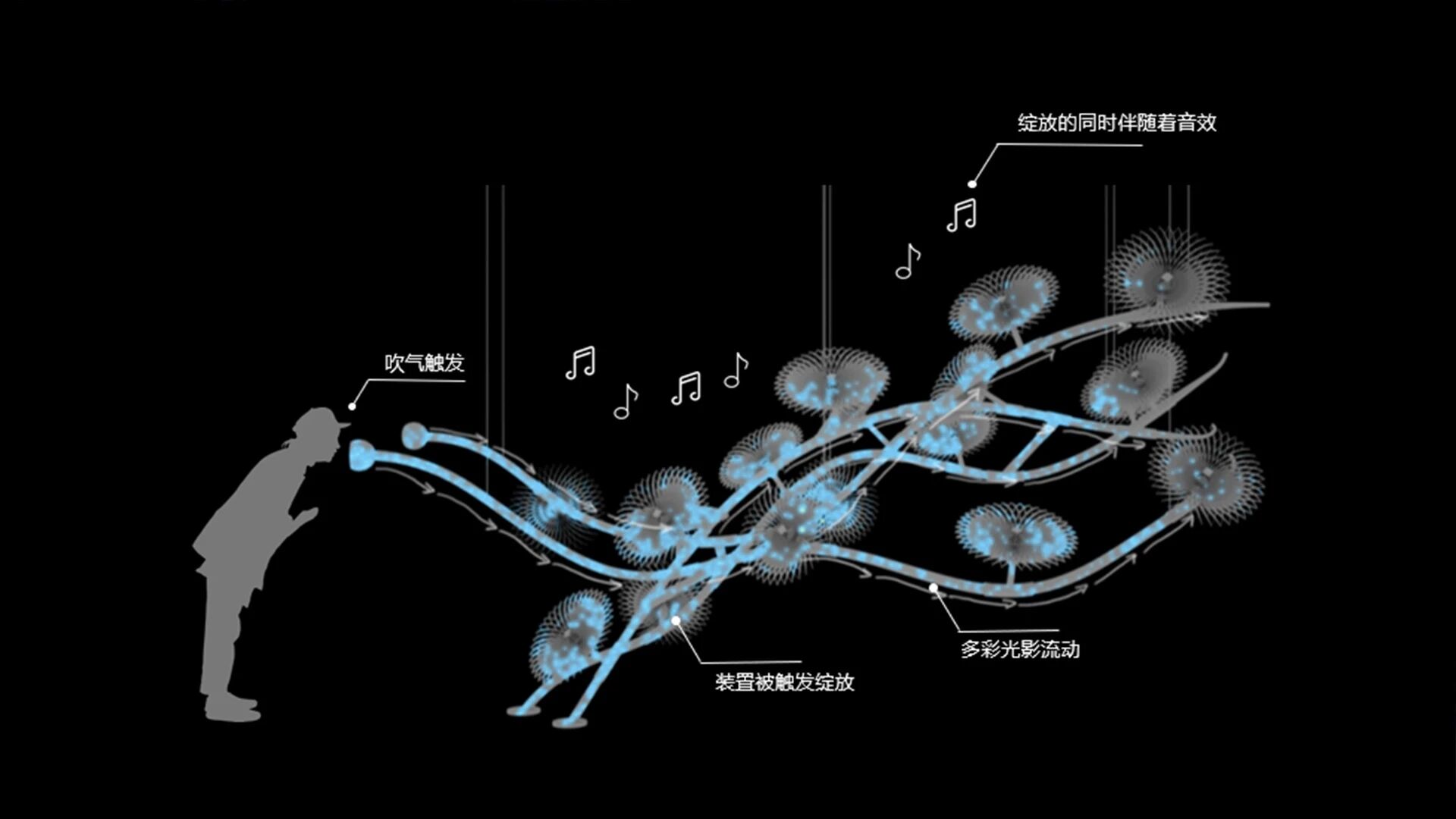 花影 I