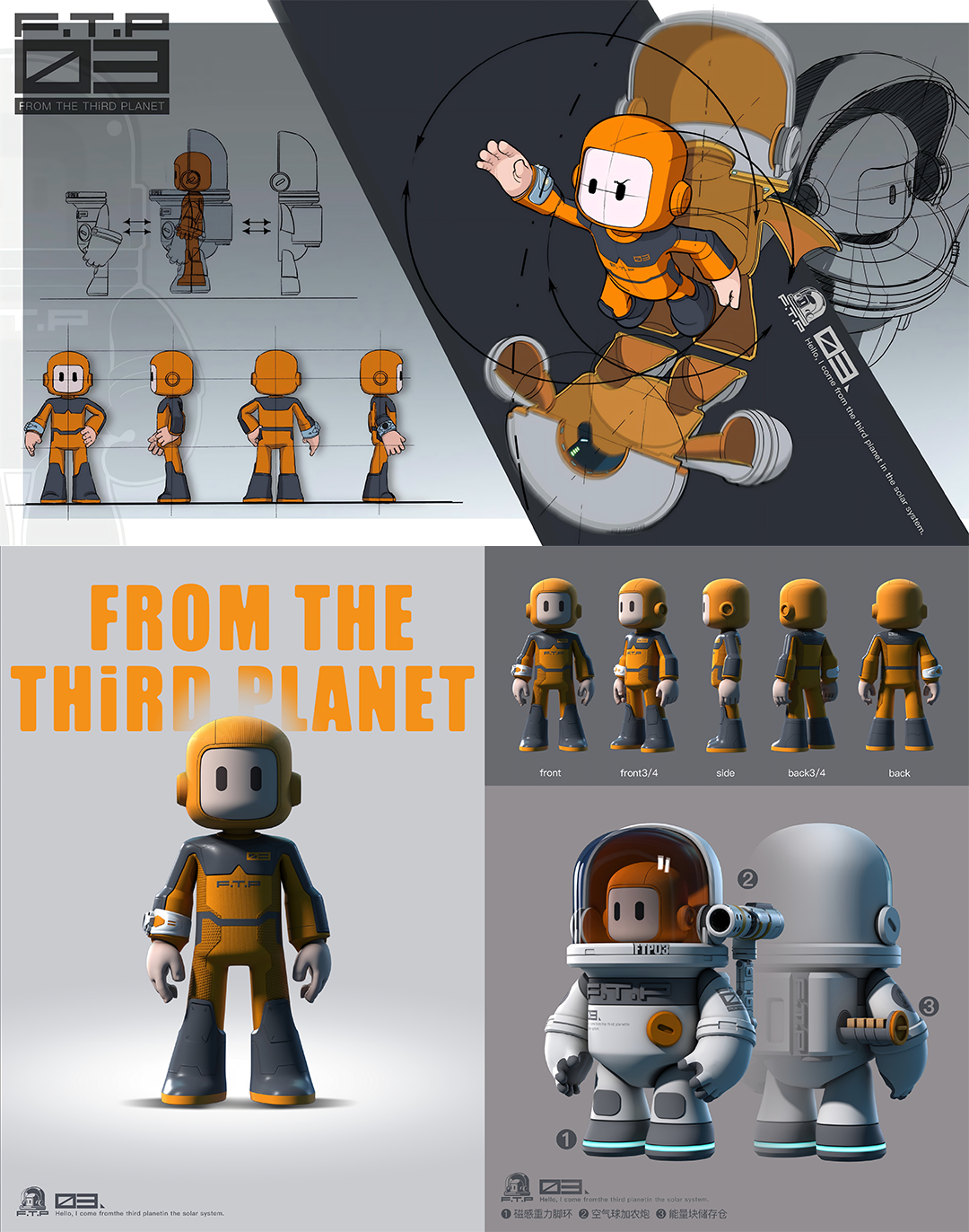 IP运营 · F.T.P03 世界观 · 作品图片 5