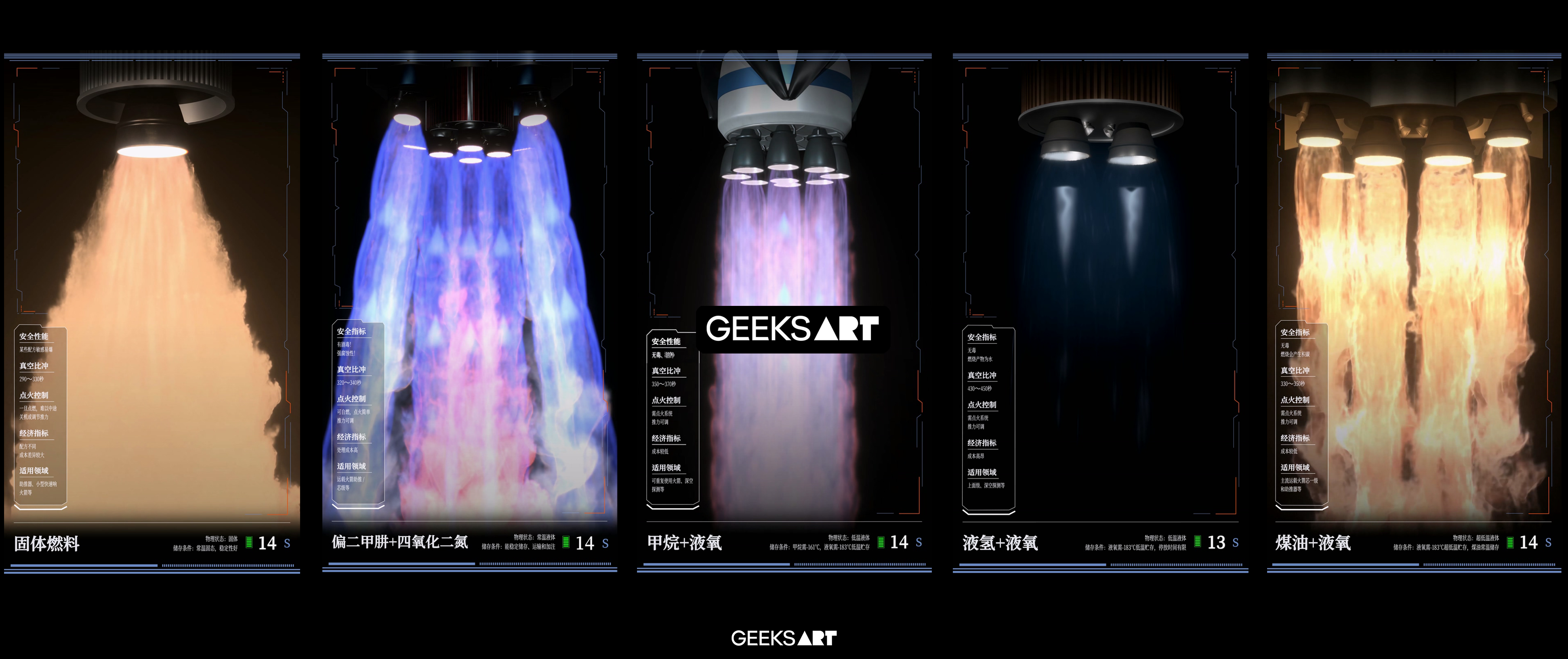 火箭燃料 · 作品图片 6