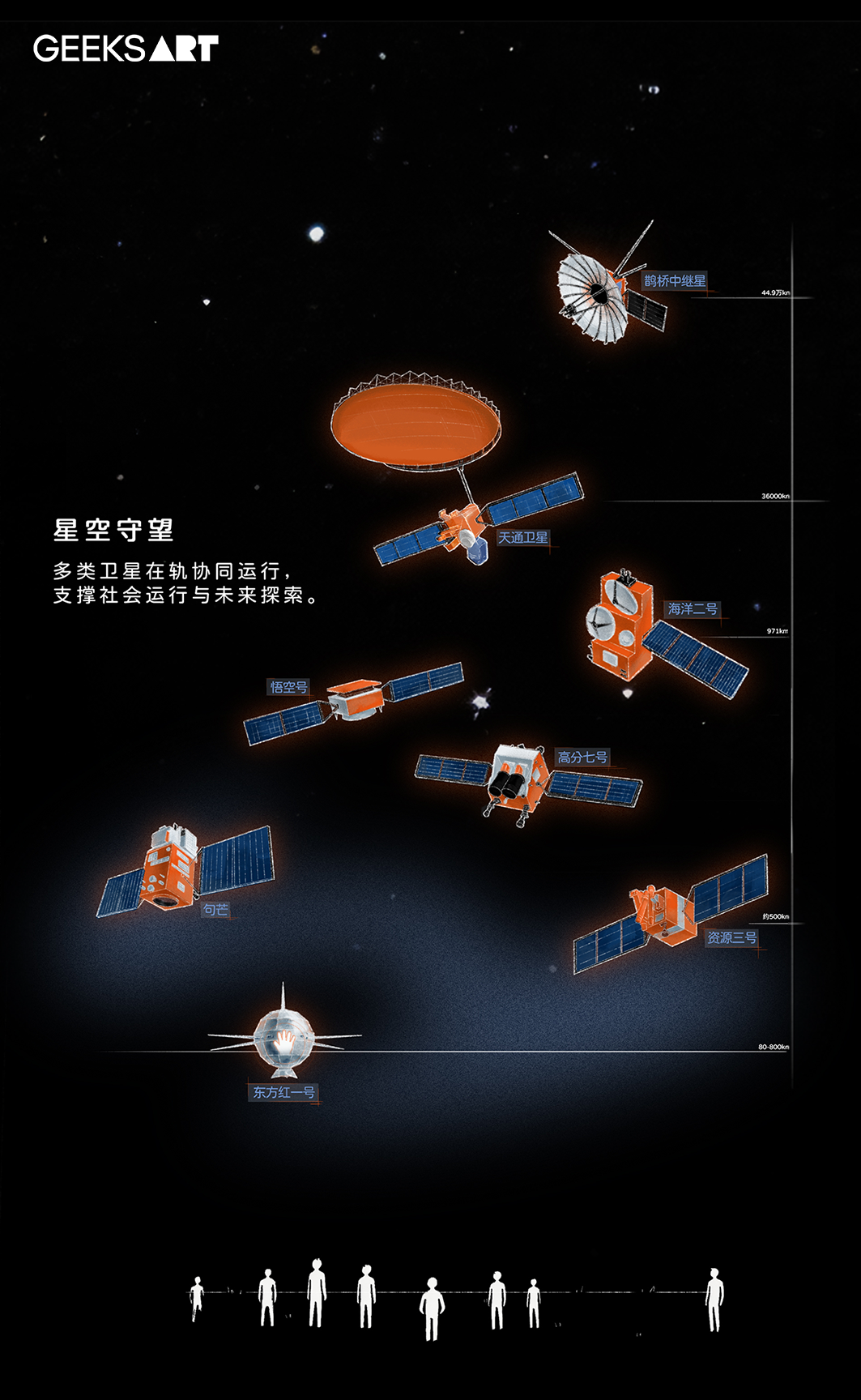 卫星载荷 · 作品图片 1